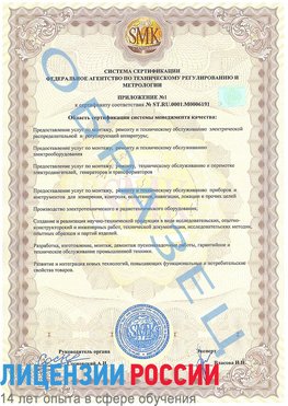 Образец сертификата соответствия (приложение) Ленск Сертификат ISO 50001